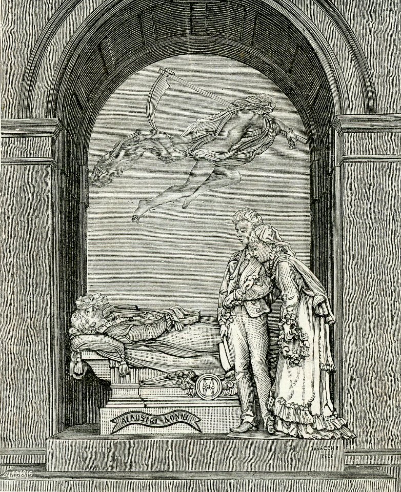 Brescia (Camposanto) monumento alla Famiglia Cuzzetti