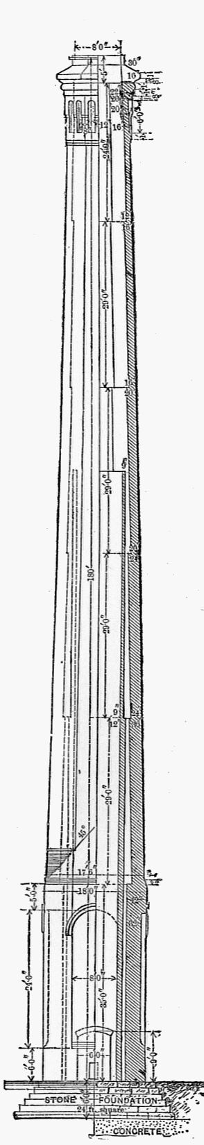 Brick boilerhouse chimney (Rankin Kennedy, Modern Engines, Vol VI)