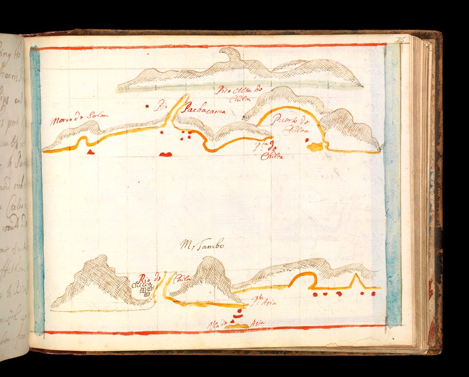 Chilca and Isla de Asia RMG L6957-148