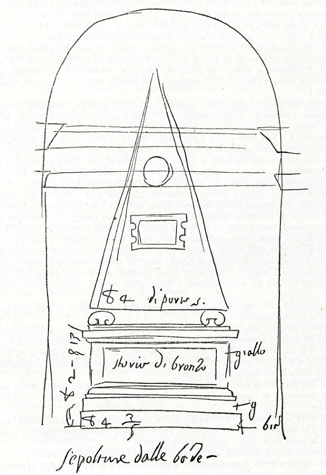 Chigi pyramid dosio drawing