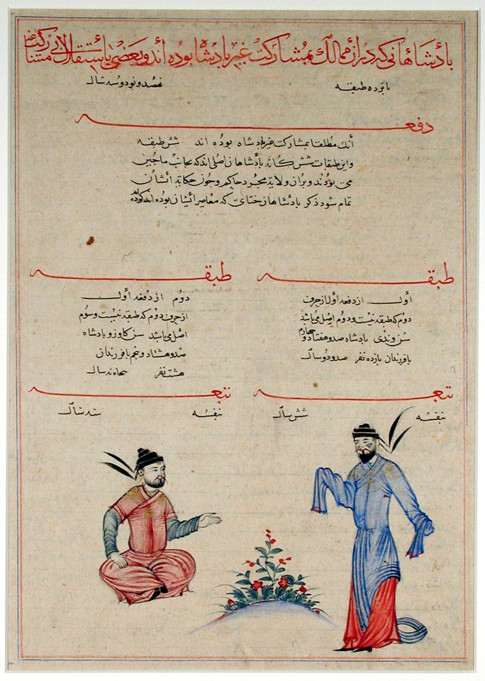 Chinese or Tartar kings who gained their thrones by foreign help (6125039098)