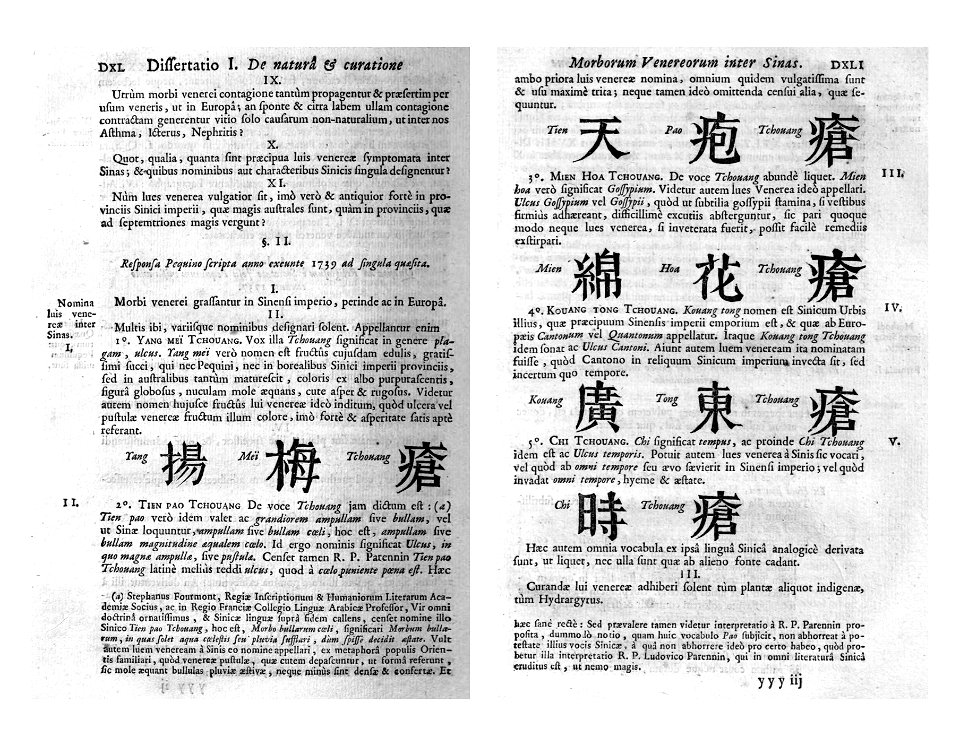 Chinesische Piktogramme in Astruc 1740 a