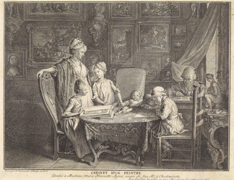 Chodowiecki Cabinet d'un peintre
