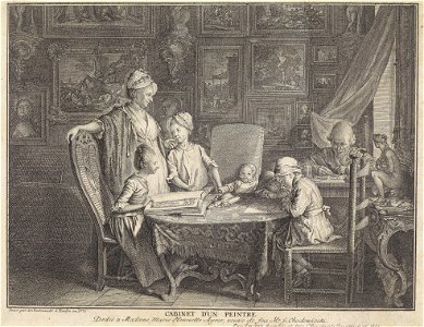 Chodowiecki Cabinet d'un peintre