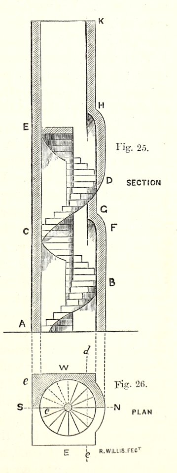 Christ Church Canterbury Willis 1868 Figure 25 & 26 archaeologiacant07kent 0 0227