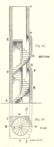 Christ Church Canterbury Willis 1868 Figure 25 & 26 archaeologiacant07kent 0 0227