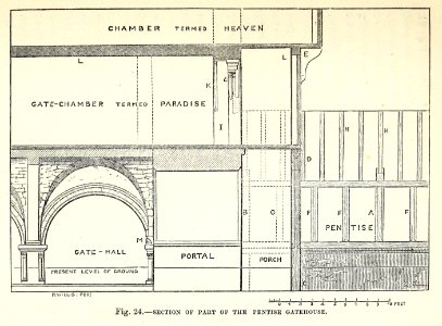 Christ Church Canterbury Willis 1868 Figure 24 archaeologiacant07kent 0 0225