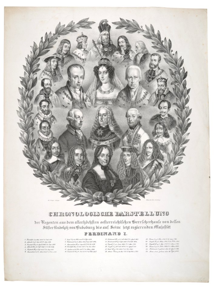 Chronologische Darstellung Regenten Österreich bis Fedinand I