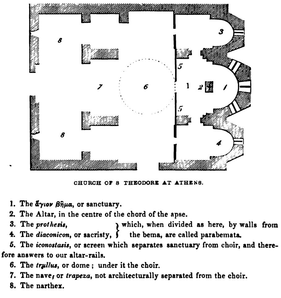 Church of S. Theodore at Athens. John M. Neale. A history of the Holy Eastern Church. P.171