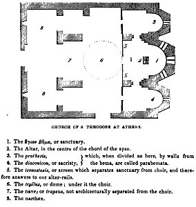 Church of S. Theodore at Athens. John M. Neale. A history of the Holy Eastern Church. P.171