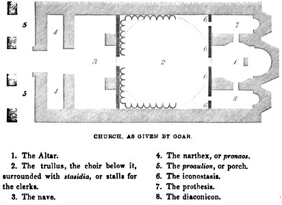 Church, as given by Goar. John M. Neale. A history of the Holy Eastern Church. P.171