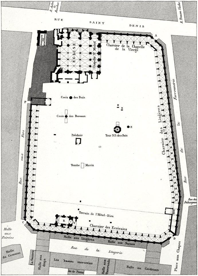 Cimetière des Innocents 1550