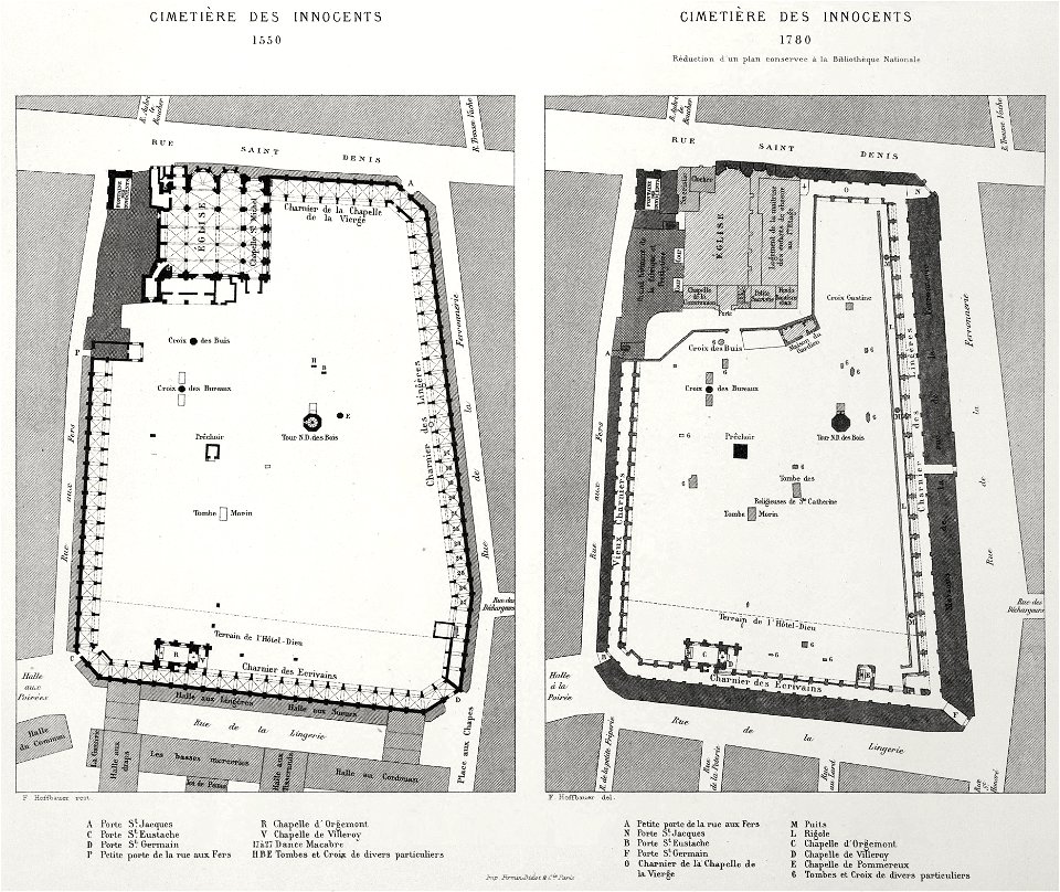 Cimetière des Innocents 1550-1780