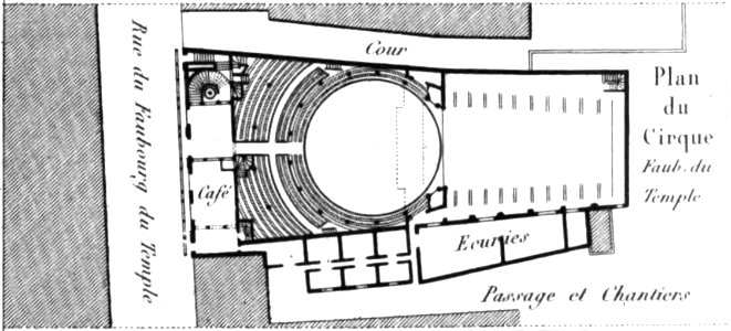 Cirque Faubourg du Temple - Plan - Donnet 1821 plate15 GB-Ghent