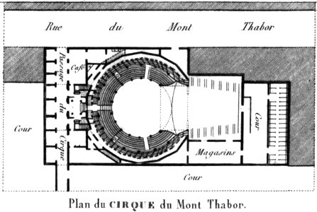 Cirque du Mont Thabor - Plan - Kaufmann 1837 plate15 GB-Princeton