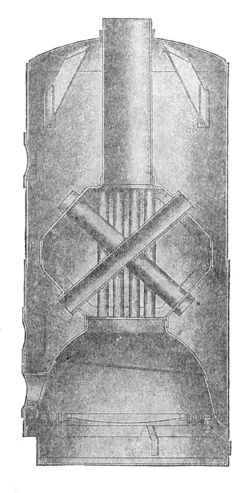 Clarke Chapman vertical boiler (Rankin Kennedy, Modern Engines, Vol VI)