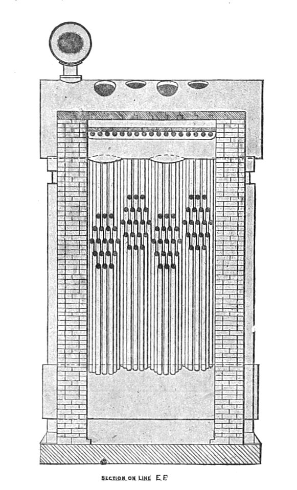 Clarke Chapman bundled-tube boiler, end section (Rankin Kennedy, Modern Engines, Vol VI)