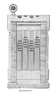 Clarke Chapman bundled-tube boiler, end section (Rankin Kennedy, Modern Engines, Vol VI)