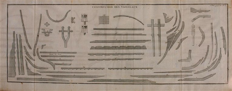 Construction des vaisseaux. Membre du vaisseau détachés les uns des autres
