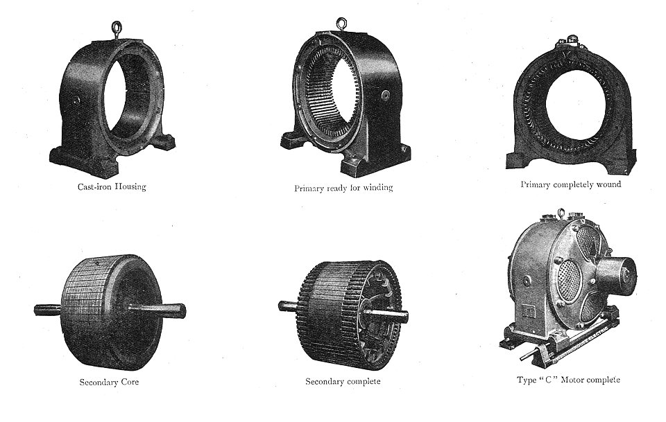 Construction of a Westinghouse Type C motor (Rankin Kennedy, Electrical Installations, Vol II, 1909)