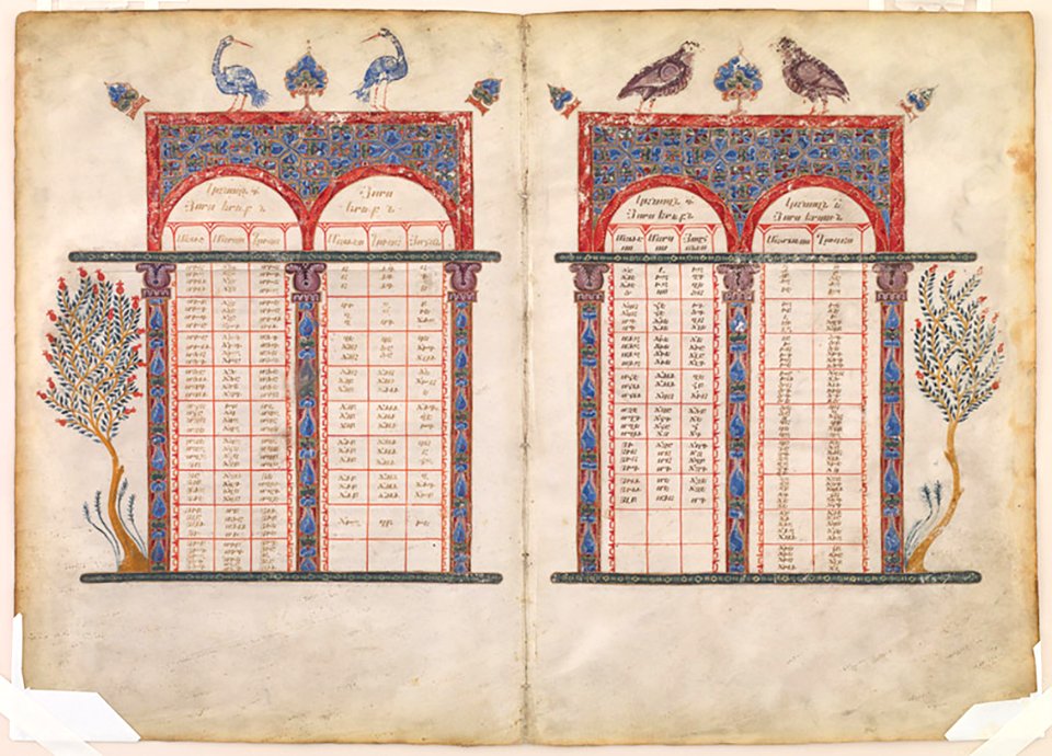Copy of The Gospel according to the four Evangelists