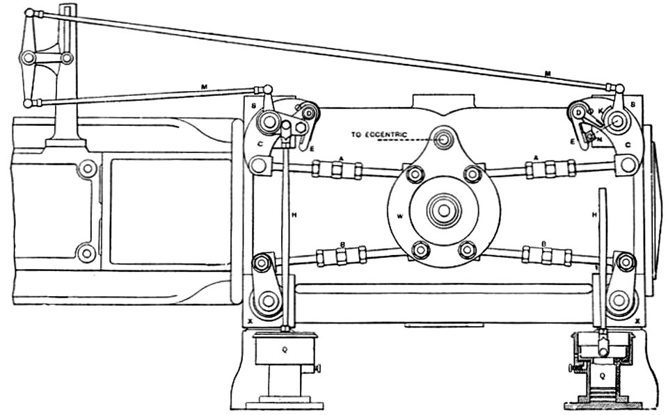 Corliss cylinder (Heat Engines, 1913)