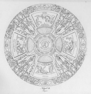 Cornelius Pinakothek Tafel 13