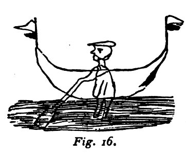 Corrado Ricci, L'arte dei bambini (page 32 crop)