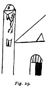 Corrado Ricci, L'arte dei bambini (page 51 crop)