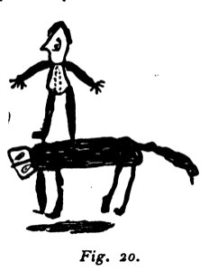 Corrado Ricci, L'arte dei bambini (page 36 crop)