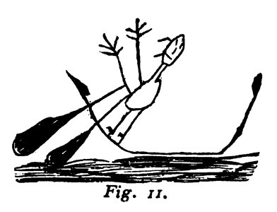 Corrado Ricci, L'arte dei bambini (page 27 crop)