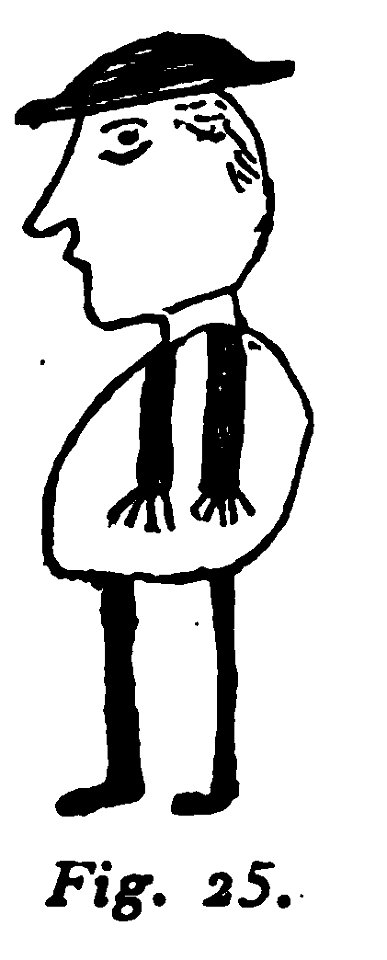 Corrado Ricci, L'arte dei bambini (page 43 crop)