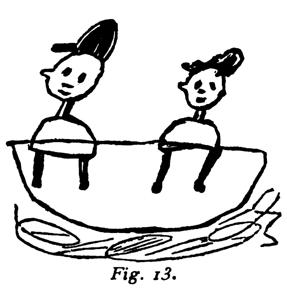 Corrado Ricci, L'arte dei bambini (page 29 crop)