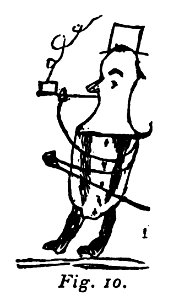 Corrado Ricci, L'arte dei bambini (page 26 crop)