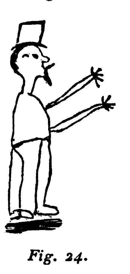 Corrado Ricci, L'arte dei bambini (page 41 crop)