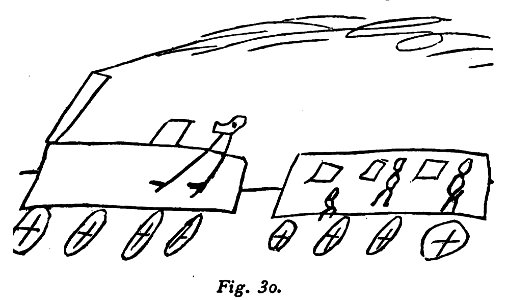 Corrado Ricci, L'arte dei bambini (page 53 crop)