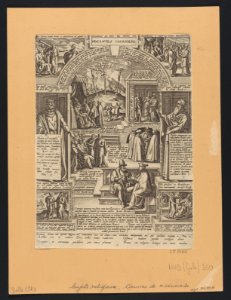 Correcting The Sinners 1577 print by Hans Bol, S.I 54335, Prints Department, Royal Library of Belgium
