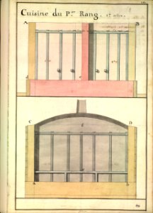 Coupes de cuisines pour le capitaine et l'équipage sur un vaisseau de 1800 hommes