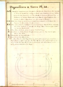 Coupe d'un pot à poix (terrestre) XVIIIè siècle