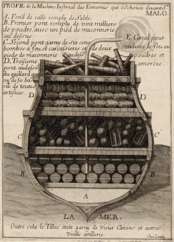 Coupe d un brulot vers 1692 1693