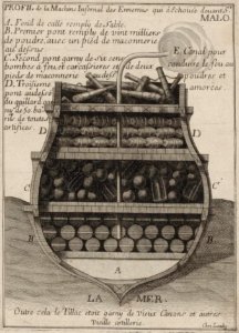 Coupe d un brulot vers 1692 1693