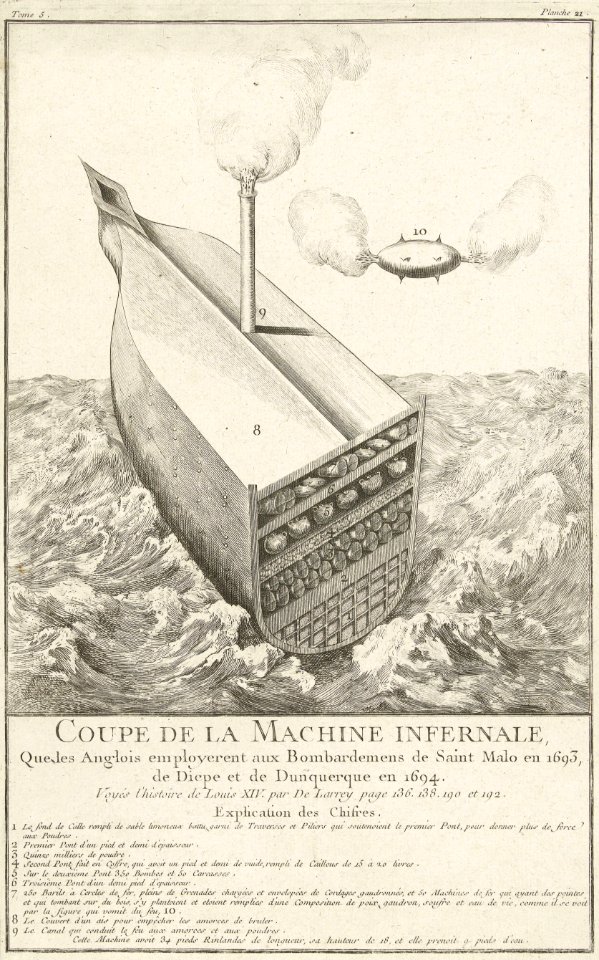 Coupe de la machine infernale