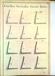 Courbes verticales assemblées