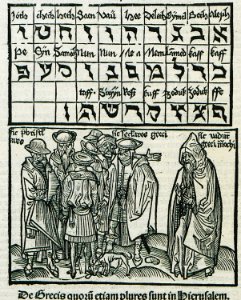 De Grecis quoru etiam plures sunt in Hierusalem - Breydenbach Bernhard Von - 1502