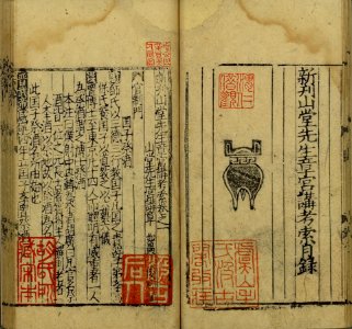 Critical Compilation of All Books by Mr. Shantang