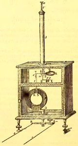 Curie - Œuvres de Pierre Curie, 1908 (page 632 crop)
