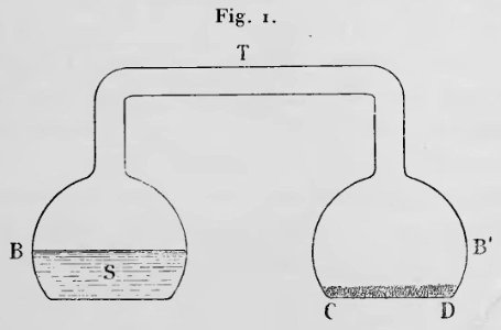 Curie - Oeuvres de Pierre Curie, 1908 p425
