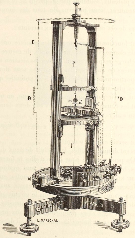 Curie - Œuvres de Pierre Curie, 1908 (page 620 crop)