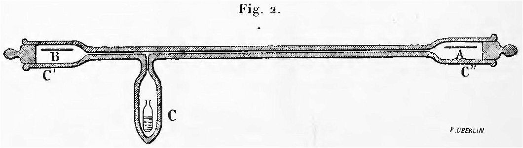 Curie - Oeuvres de Pierre Curie, 1908 p412