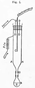 Curie - Oeuvres de Pierre Curie, 1908 p476